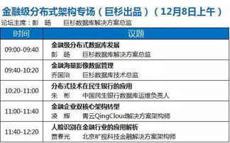 大數(shù)據(jù)與人工智能的融合 從理論到實踐——微軟、阿里、滴滴、科大訊飛等120位專家深度解析